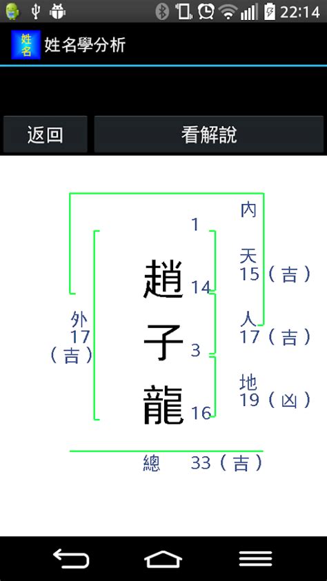 姓名學分析|子易預測網